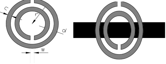 Figure 1. Geometry dimension of CSRR cell.