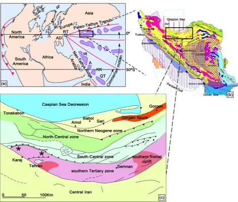 Figure 1. (a) Paleogeographic location of Iranian plate and its motion along with Cimmerian terranes during Permian-Triassic, tral Alborz, major faults and thrusts, modified from adapted from [19]
