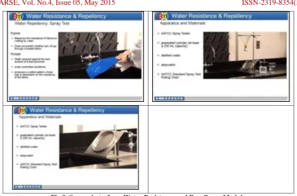 Fig 9. Screenshots  from Water Resistance and Repellency Module