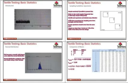 Fig 2. Screenshots  from Basic Statistical Applications to Testing 