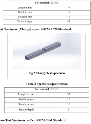 Fig 3 Charpy Test Specimen 