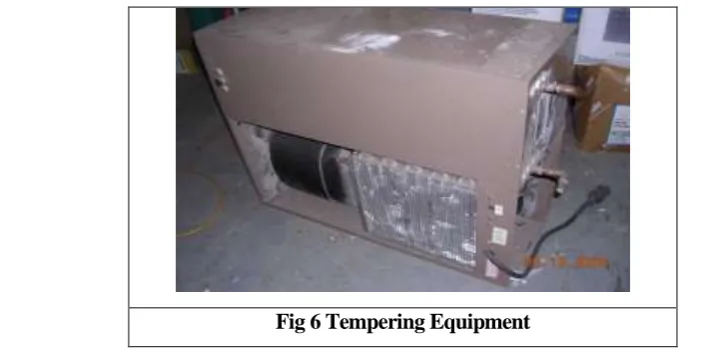 Fig 5 Hardening Equipment 