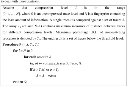 Figure 5. Algorithm for comparing a single trace t against a set of traces S. 