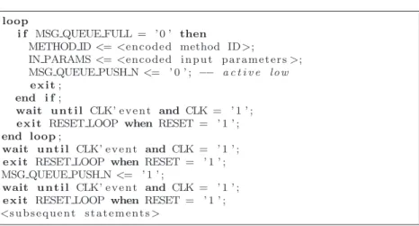 Figure 5.5 shows a timing diagram for the protocol. It also demon- demon-strates the effect of buffering, namely, that the service of a request is delayed until the addressed server is able to handle it, without blocking the client.