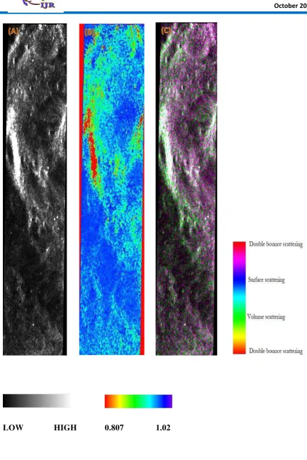 Figure 15- Taylor crater as seen by the Mini-SAR in (a) Total back scattered power, (b) 