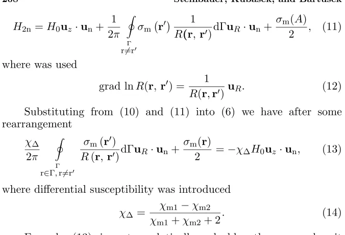 Figure 2. Result of numerical solution-magnetic ﬂux density obtainedby collocation method.