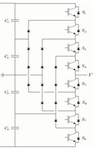Figure 2: Diode Clamped five level Inverters 