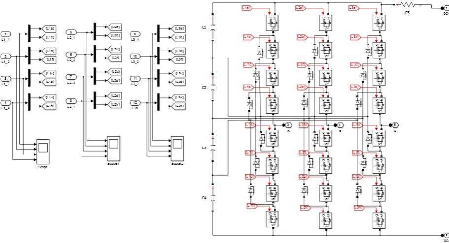 Figure 8: 5 Level Simulation DCMLI Circuit 