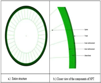 Fig 2.1 Two dimensional view of linear spoke Non Pneumatic tyre 