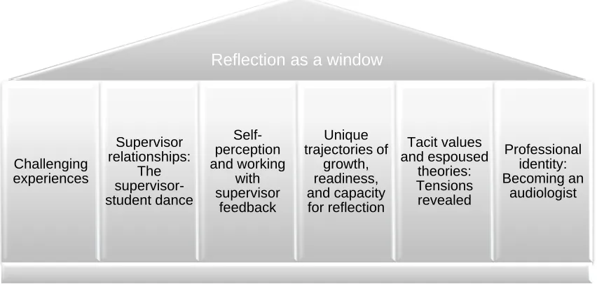Figure 5: Properties of the facet reflection as a window 