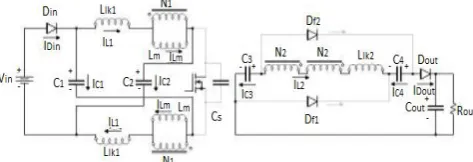 Fig 3.3 voltage and current waveforms  