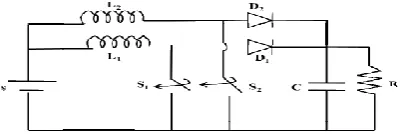 Fig 4.2: Flowchart of MPPT using perturb and observe method for PV arrays system  