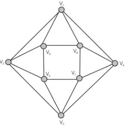 Figure 1. Illustration how supplementary graph G  is con- structed.  
