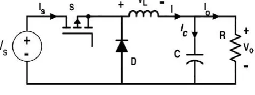 Fig 1: Circuit diagram of the buck converter  