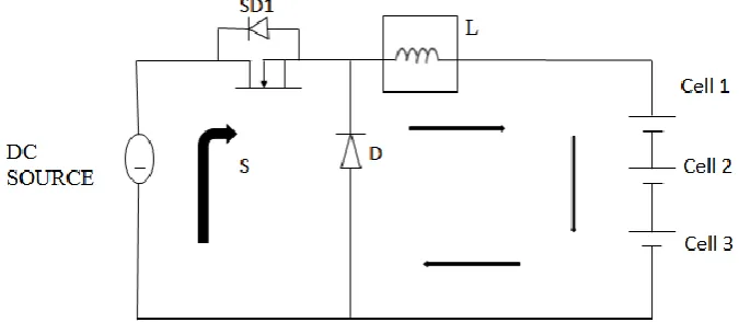 Fig 2: Block diagram of a conventional system 