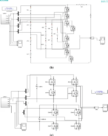 Fig 2. Simulink Model of  Multi Level Inverter Topologies: a) Five Level DC-MLI, b) Five Level FC-MLI, c) Five Level CHB-MLI 