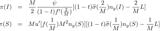 Figure 4, by comparing the positions of point EI and point ES. We can see from the top panel of