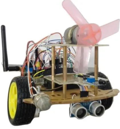 Fig .1 Fire Response System  