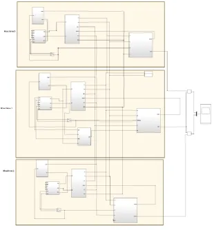 Figure 0.1Overall system model 
