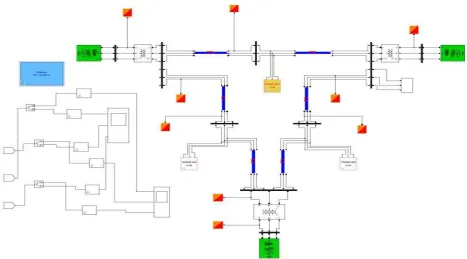 Figure IV.1 WSCC- 3 Machine 9 bus system   