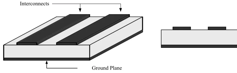 Figure 2.1 Top view and cross-sectional view of a micro-strip line network 