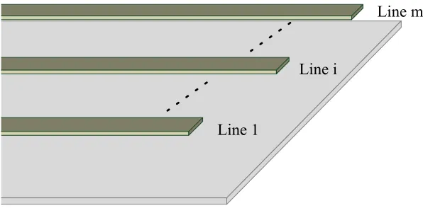Figure 2.2 Multi-conductor Transmission Line 