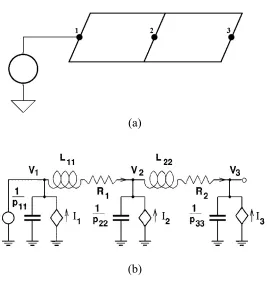 Figure 2.5 Two-conductor cell (a) and their corresponding equivalent circuit (b). 