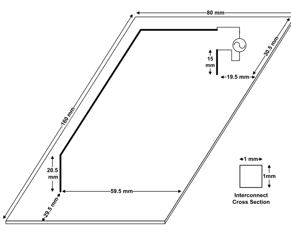 Figure 4.2 An interconnect loop over a ground plane (Example 4.1). 