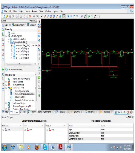 Fig. 4.6 Technology Schematic 
