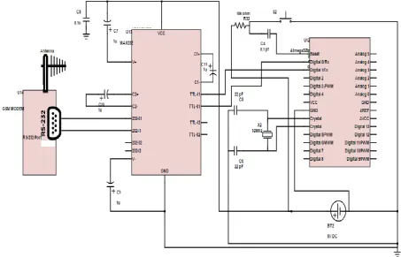 Figure 3  Microcontroller Interfacing MAX-232 TTL Convertor for Interfacing with GSM 