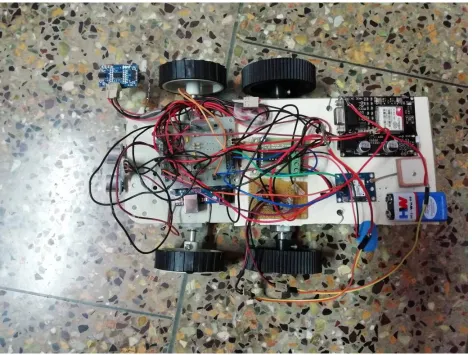 Fig 3: Prototype of proposed system 