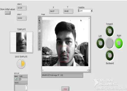 Fig 7 Face Recognition for the Left Motion of Wheelchair 