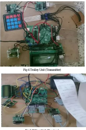 Fig 5 Billing Unit (Receiver) 
