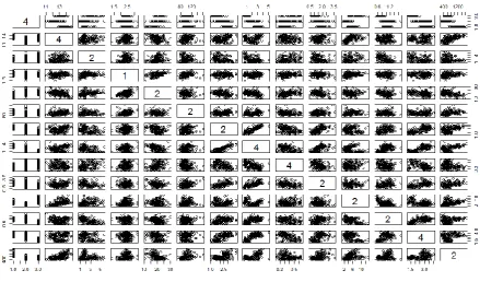 Fig 4.1.4: Fig4.1.1:Collecting the Raw Documents  