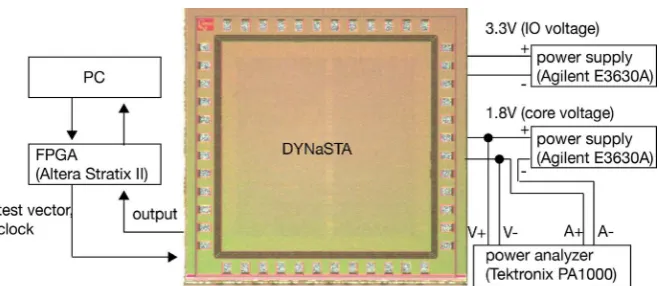 Figure 14. Experimental configuration. 