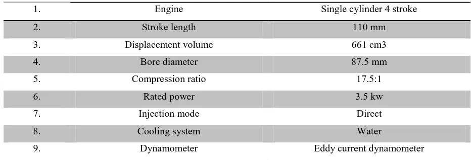 Table 1.2 