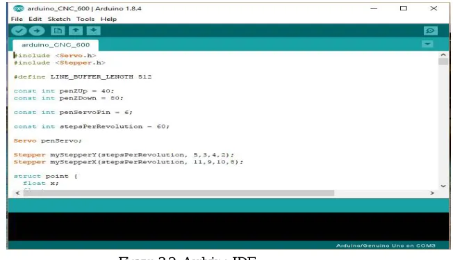 Figure 3.2: Processing I3 