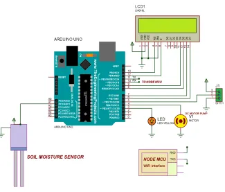 Fig 2 Circuit Diagram 