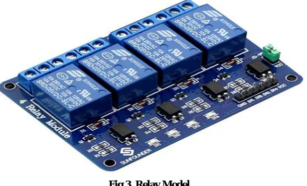 Fig 3  Relay Model 