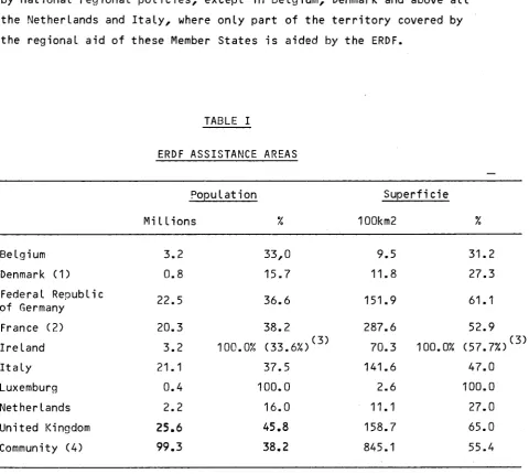 TABLE IERDF ASSISTANCE AREAS