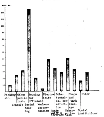 rlll. tr.Table 442