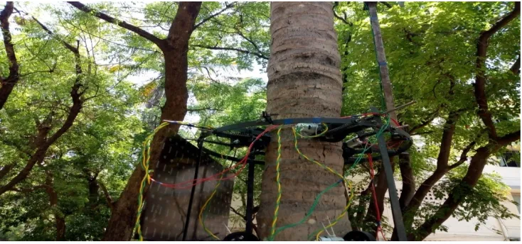 Figure 5: Overall Electrical Connections   