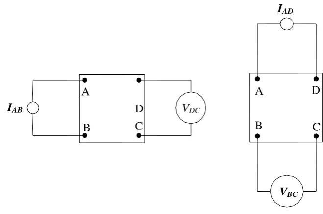 Fig. 2: A schematic diagram of four-point probe resistivity measurement 