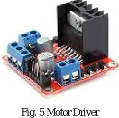 Fig. 4 Stepper motor 