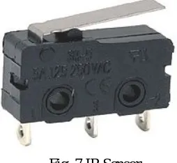 Fig. 7 IR Sensor  