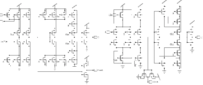 Fig. 1: Conventional Full Adder                                 Fig. 2: Improved Conventional Full Adder 