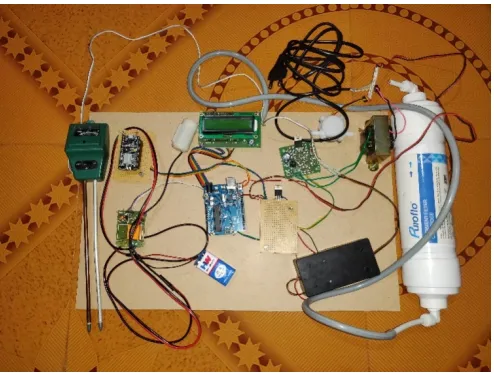 Fig 1. Experimental setup 