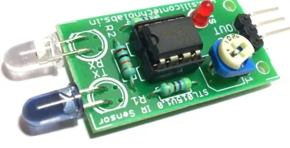 Figure 3.2 Webpage Display   