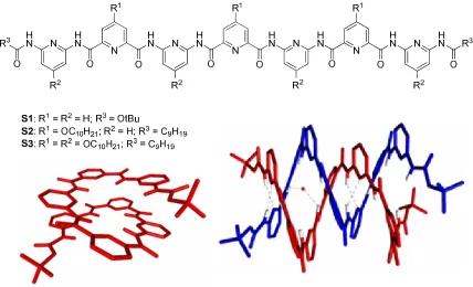 Figure 2-2 Structures of oligopyridinecarboxamides and crystal structures of the single 