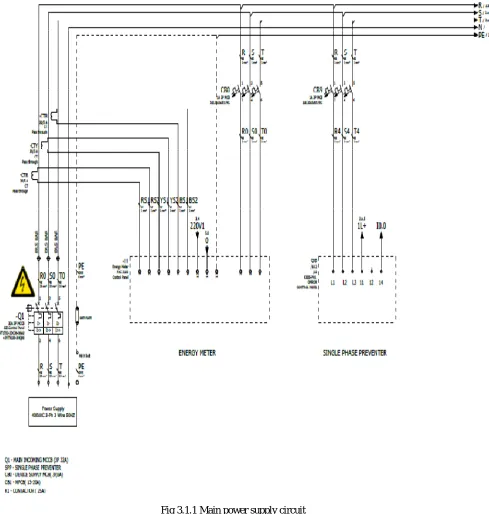 Fig 3.1.1 Main power supply circuit 